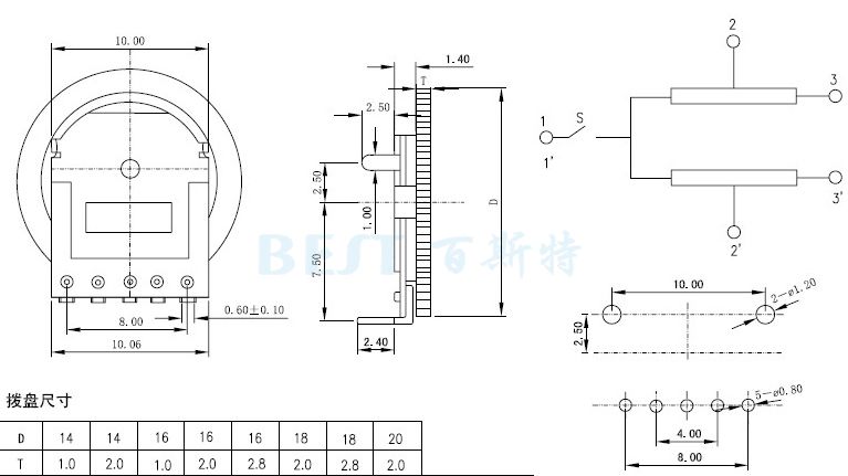 列撥盤(pán)電位器 WH140-2